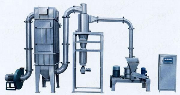 超微粉碎機(jī)的機(jī)器停用時(shí)應(yīng)清除機(jī)外雜物