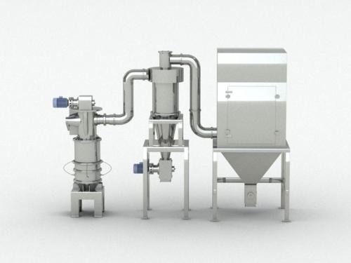 氣流粉碎機(jī)的主要問題仍然是節(jié)能的問題