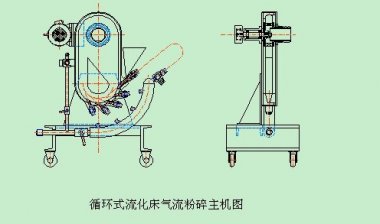 氣流粉碎機(jī)設(shè)備安裝方法