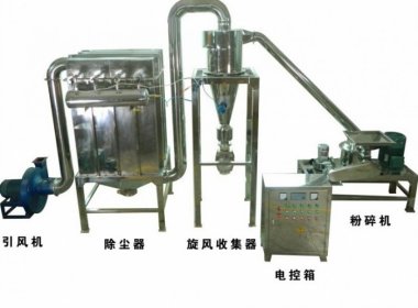 粉碎機使廢、鋸末變廢為寶